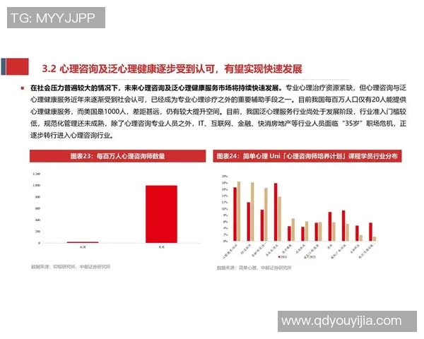 德阿隆福克斯的崛起之路与未来发展潜力分析